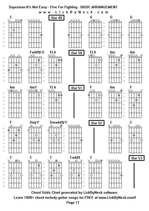 Chord Grids Chart of chord melody fingerstyle guitar song-Superman-It's Not Easy - Five For Fighting - BASIC ARRANGEMENT,generated by LickByNeck software.